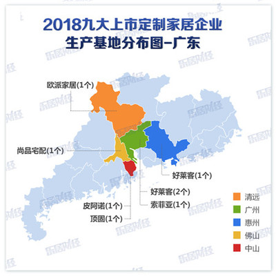 九大上市定制家居企業(yè):共22174家線下門店 全國(guó)布局29大生產(chǎn)基地
